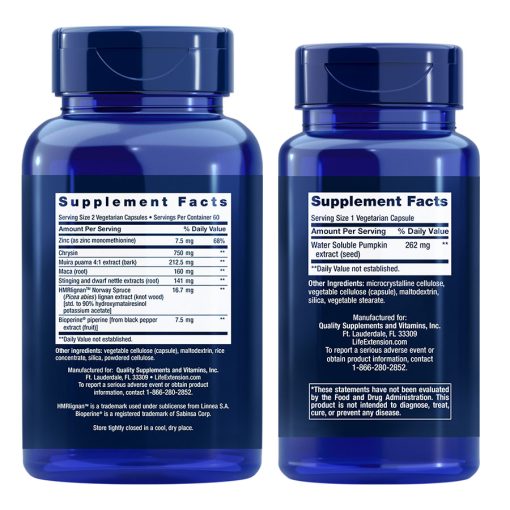 Testosterone & Bladder kit